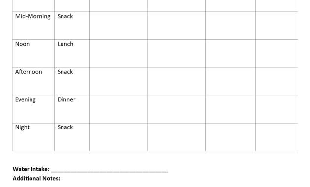 diabetes meal plan template, diabetes diet meal plan, diabetic diet meal plan free printable, gestational diabetes meal plan template, type 1 diabetes meal plan pdf, diabetic meal plan template, meal plan for diabetic patient, diabetic meal plan printable, free printable diabetic meal plan