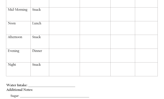 diabetes meal plan template, diabetes diet meal plan, diabetic diet meal plan free printable, gestational diabetes meal plan template, type 1 diabetes meal plan pdf, diabetic meal plan template, meal plan for diabetic patient, diabetic meal plan printable, free printable diabetic meal plan