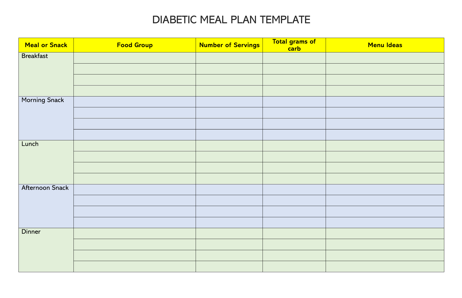 Diabetes Meal Plan Template: 6+ Free Printable Designs & Practical Guide 2 diabetes meal plan template, diabetes diet meal plan, diabetic diet meal plan free printable, gestational diabetes meal plan template, type 1 diabetes meal plan pdf, diabetic meal plan template, meal plan for diabetic patient, diabetic meal plan printable, free printable diabetic meal plan