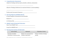 Disturbed Personal Identity Nursing Care Plan Template (2nd Free Editable Design) Disturbed Personal Identity Nursing Care Plan Template (2nd Free Editable Design)