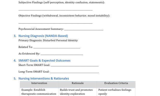 mental health nursing care plan template, mental health care plan template for nurses, psychiatric nursing care plan template, psychiatric nursing care planning, disturbed personal identity nursing care plan, mental health nursing diagnosis care plan, mental health nursing practical care plan, mental health nursing care plan format, mental health treatment plan sample, nursing care plan for mental health patient