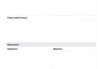 Family Nursing Care Plan (2nd Best Design Sample)