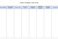 Family Nursing Care Plan Template (2nd Free Editable Design) Family Nursing Care Plan Template (2nd Free Editable Design)
