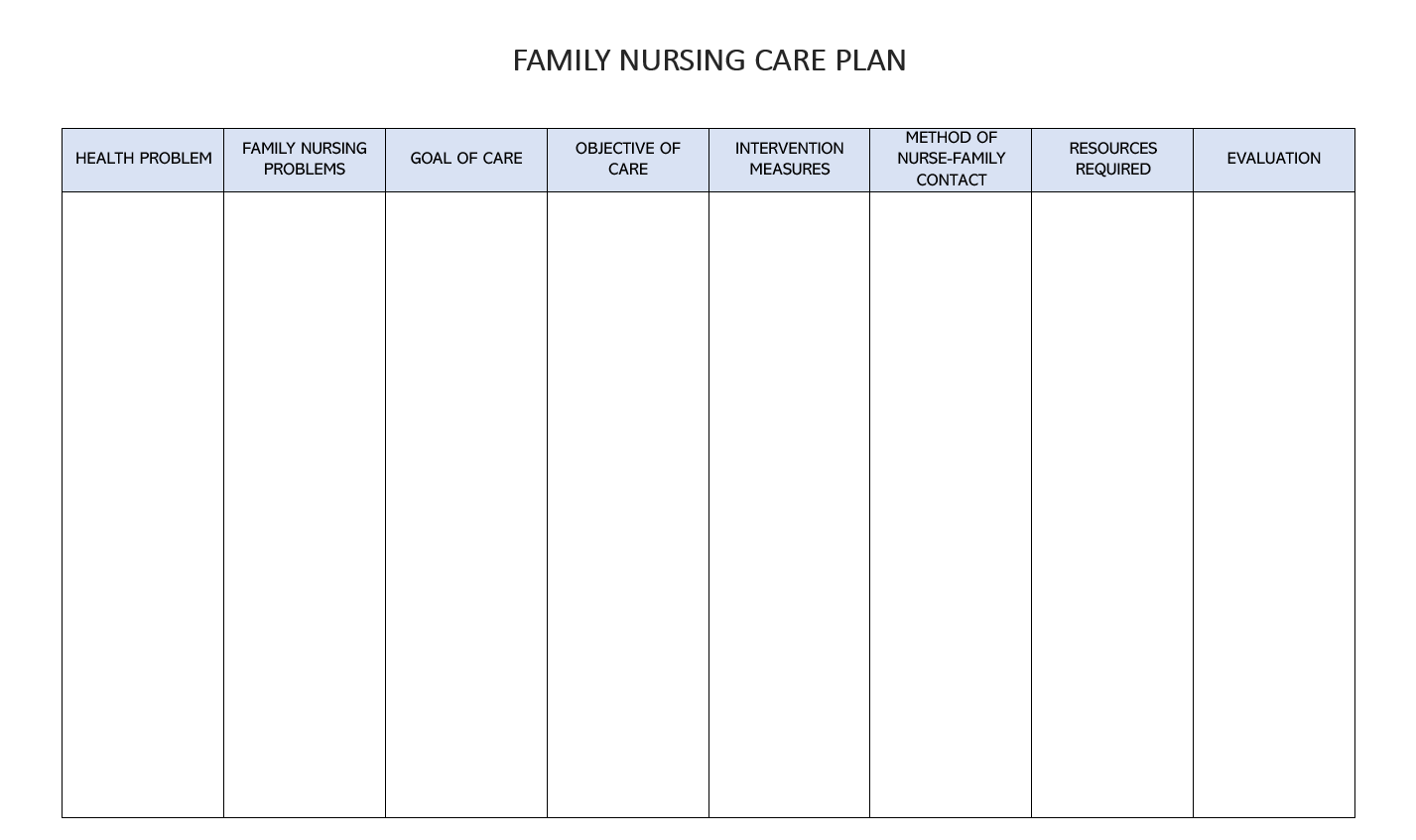 Family Nursing Care Plan Template (2nd Free Editable Design) family nursing care plan template, nursing home care plan template, diabetes nursing care plan template, family nursing care plan for hypertension, family health nursing care plan, family nursing care plan format, nursing care plan format template, nursing home action plan template