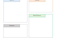 Math Lesson Plan Template (2nd Free Word Format)