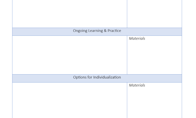 math lesson plan template, maths lesson plan template, mathematics lesson plan template, 1st grade math lesson plan template, middle school math lesson plan template, math teacher lesson plan template, math lesson plan example, free maths lesson plan template