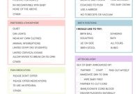 My Birth Plan Template (3rd Free Detailed Format)