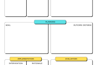 Nursery Care Plan Template (1st Free Blank Format)