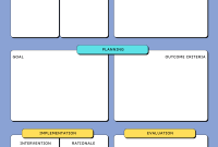 Nursery Care Plan Template (2nd Free Blank Format)