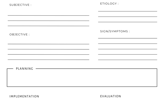 nursing care plan template, nurse care plan template, nursery care plan template, nursing discharge care plan template, nursing home care plan template, family nursing care plan, nursing diagnosis care plan template, nanda nursing care plan template, nursing care plan format template