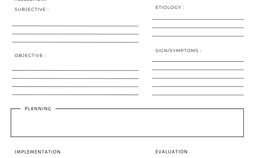 Nursing Care Plan Template: 9+ POWERFUL Designs to Improve Patient Outcomes 1 Nursing Care Plan Template: 9+ POWERFUL Designs to Improve Patient Outcomes