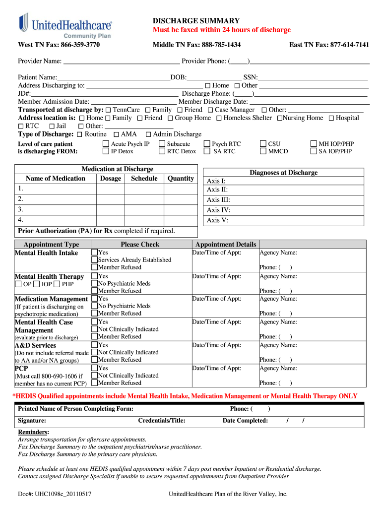 Nursing Discharge Care Plan Template (2nd Best Sample) nursing care plan template, nurse care plan template, nursery care plan template, nursing discharge care plan template, nursing home care plan template, family nursing care plan, nursing diagnosis care plan template, nanda nursing care plan template, nursing care plan format template