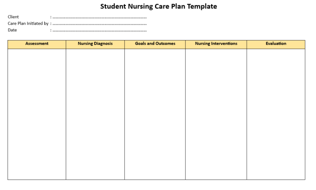 student nursing care plan template, nursing student care plan template, ati nursing care plan template, nursing student remediation plan template, nursing teaching plan template, nursing education plan template, nursing lesson plan template, nursing teaching plan template, nurse teaching plan template, nursing patient teaching plan template