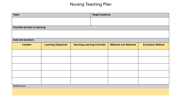 student nursing care plan template, nursing student care plan template, ati nursing care plan template, nursing student remediation plan template, nursing teaching plan template, nursing education plan template, nursing lesson plan template, nursing teaching plan template, nurse teaching plan template, nursing patient teaching plan template
