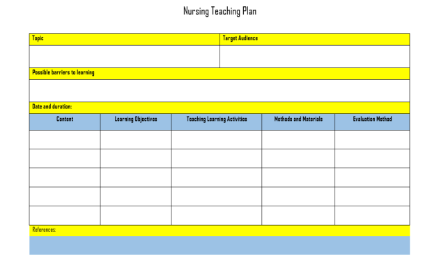 student nursing care plan template, nursing student care plan template, ati nursing care plan template, nursing student remediation plan template, nursing teaching plan template, nursing education plan template, nursing lesson plan template, nursing teaching plan template, nurse teaching plan template, nursing patient teaching plan template