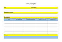 Nursing Teaching Plan Template (2nd Free Editable Design)