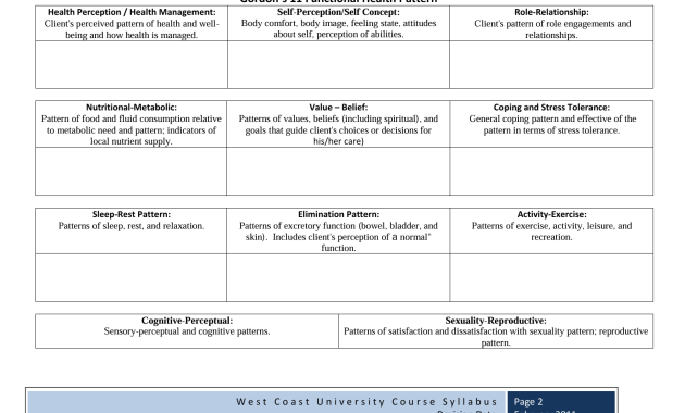 mental health nursing care plan template, mental health care plan template for nurses, psychiatric nursing care plan template, psychiatric nursing care planning, disturbed personal identity nursing care plan, mental health nursing diagnosis care plan, mental health nursing practical care plan, mental health nursing care plan format, mental health treatment plan sample, nursing care plan for mental health patient