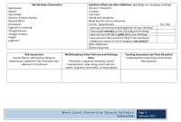 Psychiatric Nursing Care Plan Template by West Coast University (3rd Page PDF) Psychiatric Nursing Care Plan Template by West Coast University (3rd Page PDF)