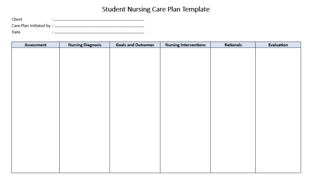 student nursing care plan template, nursing student care plan template, ati nursing care plan template, nursing student remediation plan template, nursing teaching plan template, nursing education plan template, nursing lesson plan template, nursing teaching plan template, nurse teaching plan template, nursing patient teaching plan template