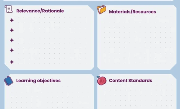 danielson lesson plan template, danielson framework lesson plan template, danielson aligned lesson plan template, danielson model lesson plan template, danielson model lesson plan example, charlotte danielson lesson plan template, danielson lesson plan pdf, danielson lesson plan model, lesson plan template, lesson planning template, teacher lesson plan template