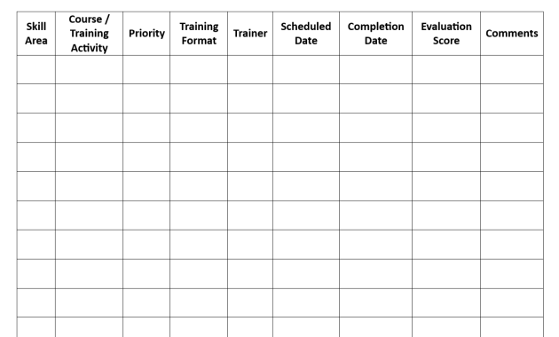 training plan template, training and development plan template, training session plan template, training action plan template, employee training plan template, personal training plan template, training plan formats