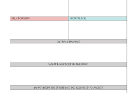 Personal Self Care Plan Template (1st Free Printable Design)