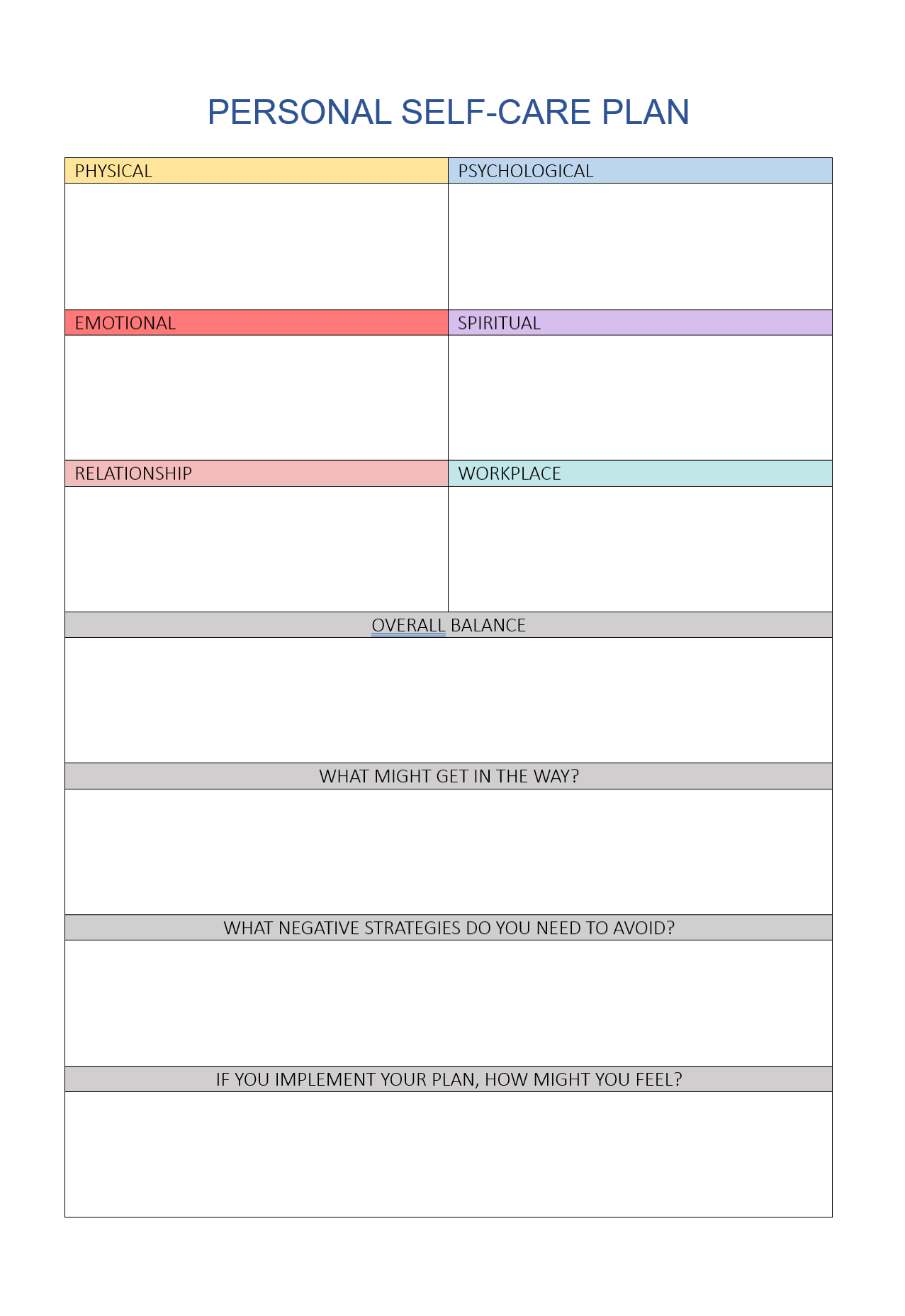 my self care plan template, personal self care plan template, mental health self care plan, personal care plan template, my self care action plan physical, self care personal wellness plan template, free printable self care planner, free printable self care template