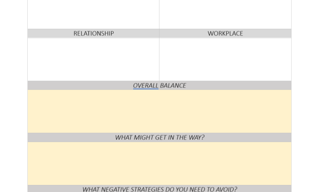 my self care plan template, personal self care plan template, mental health self care plan, personal care plan template, my self care action plan physical, self care personal wellness plan template, free printable self care planner, free printable self care template