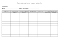 Training Action Plan Template (1st Word Format) Training Action Plan Template (1st Word Format)