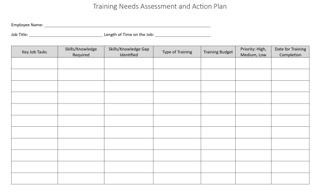 training plan template, training and development plan template, training session plan template, training action plan template, employee training plan template, personal training plan template, training plan formats