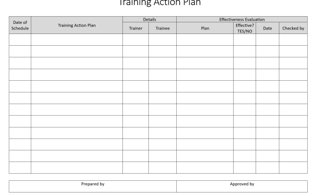 training plan template, training and development plan template, training session plan template, training action plan template, employee training plan template, personal training plan template, training plan formats