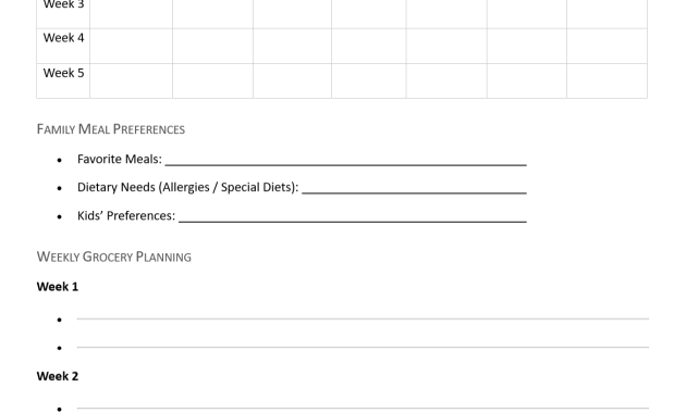 monthly meal plan template, monthly meal planning template, monthly meal planner and grocery list template, monthly family meal plan template, monthly dinner meal plan template, monthly meal plan printable, monthly meal planner free printable, meal plan template
